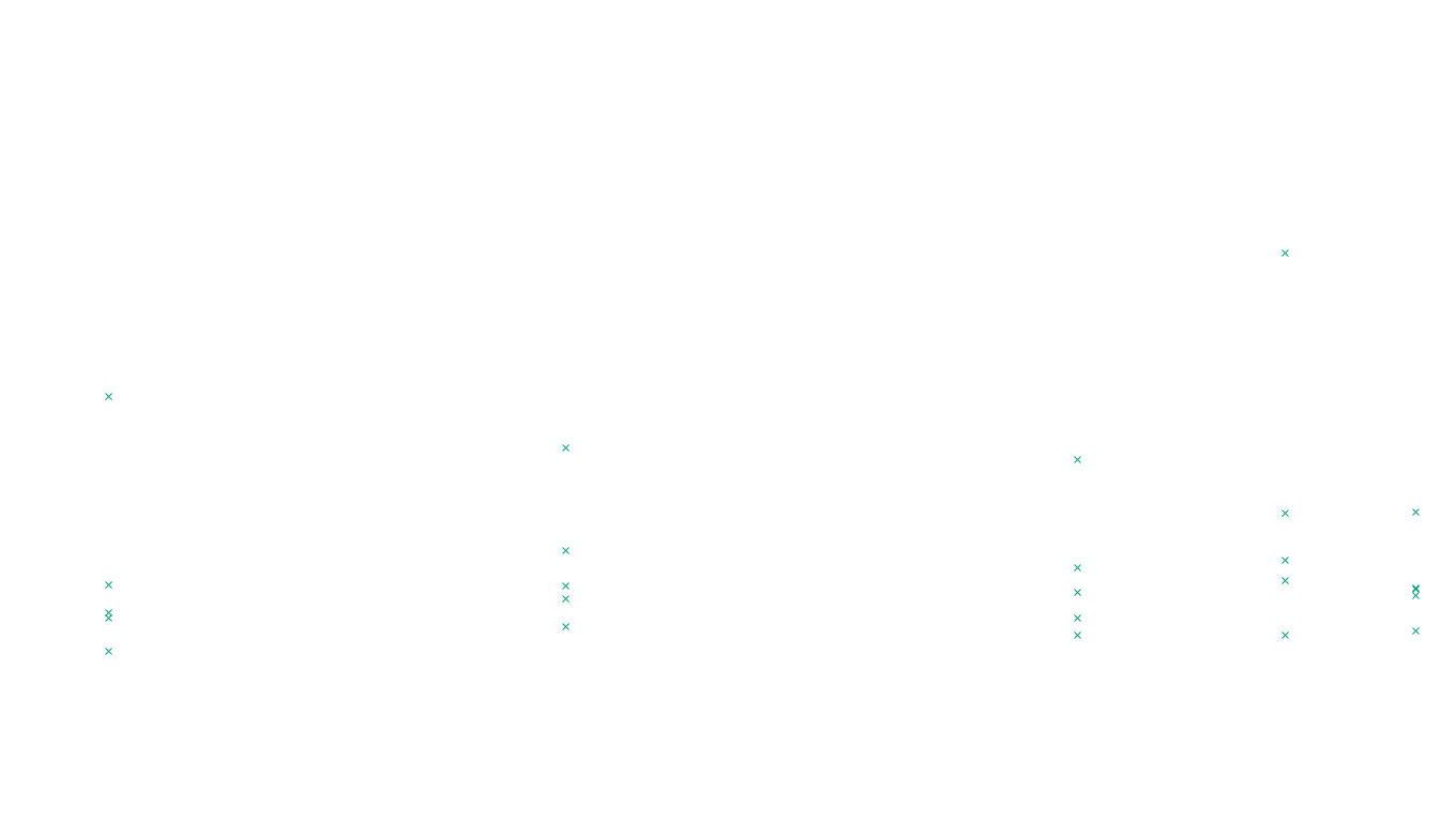 BRIDGE linux-openbsd-linux-veb-tcp-ip3rev-ot14 receiver