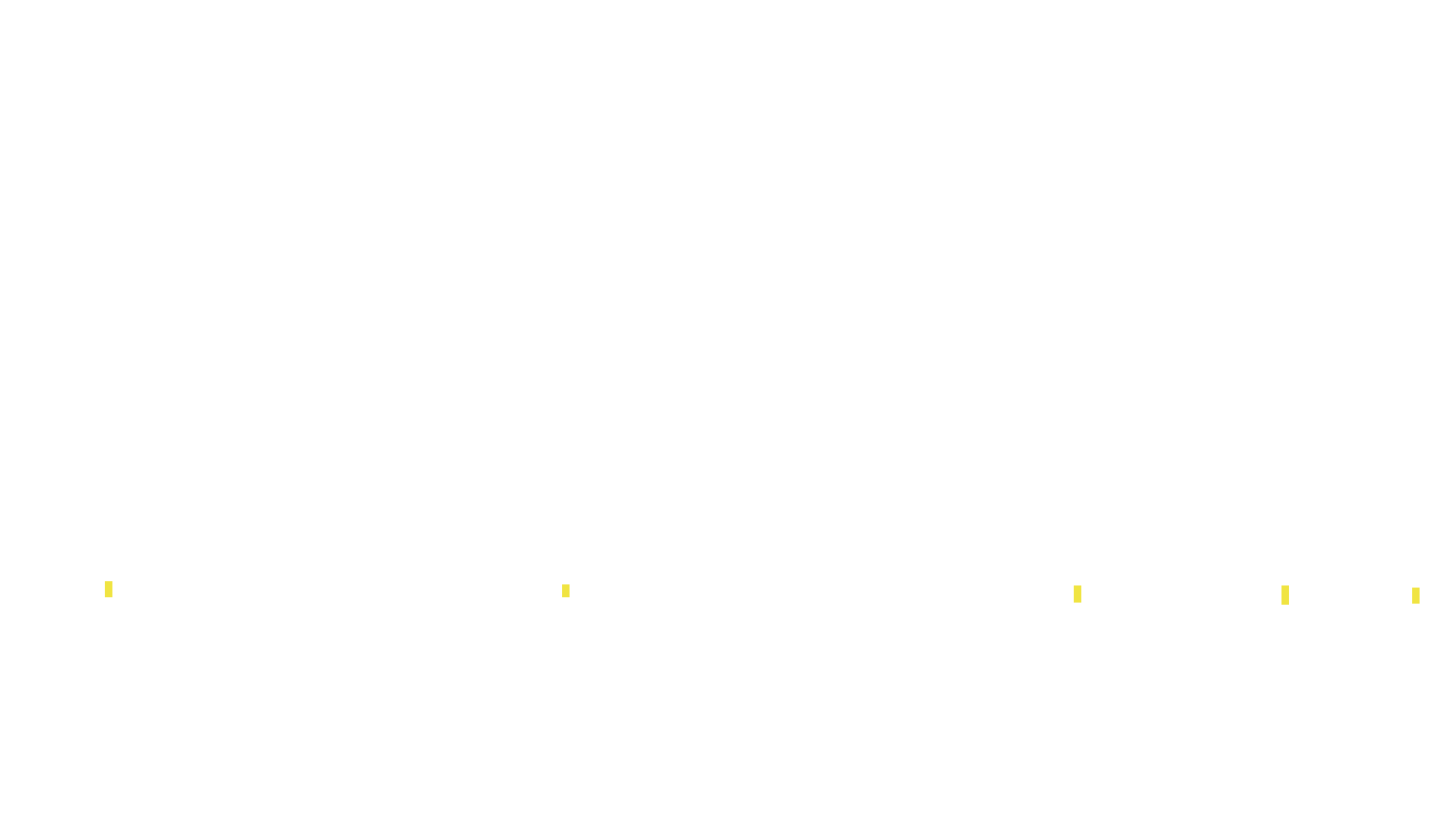 FORWARD6 linux-openbsd-openbsd-splice-tcp6-ip3fwd receiver