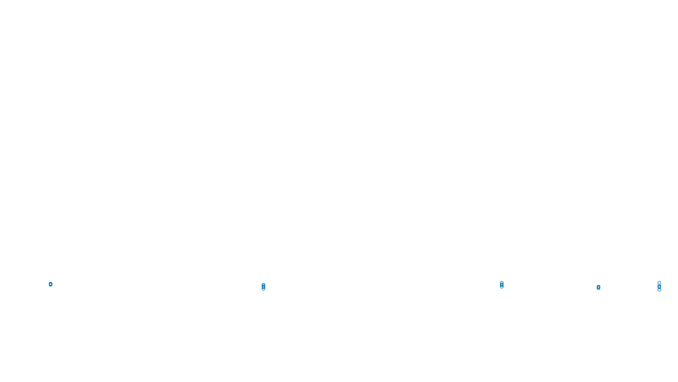 FORWARD6 linux-openbsd-openbsd-splice-tcp6-ip3rev receiver