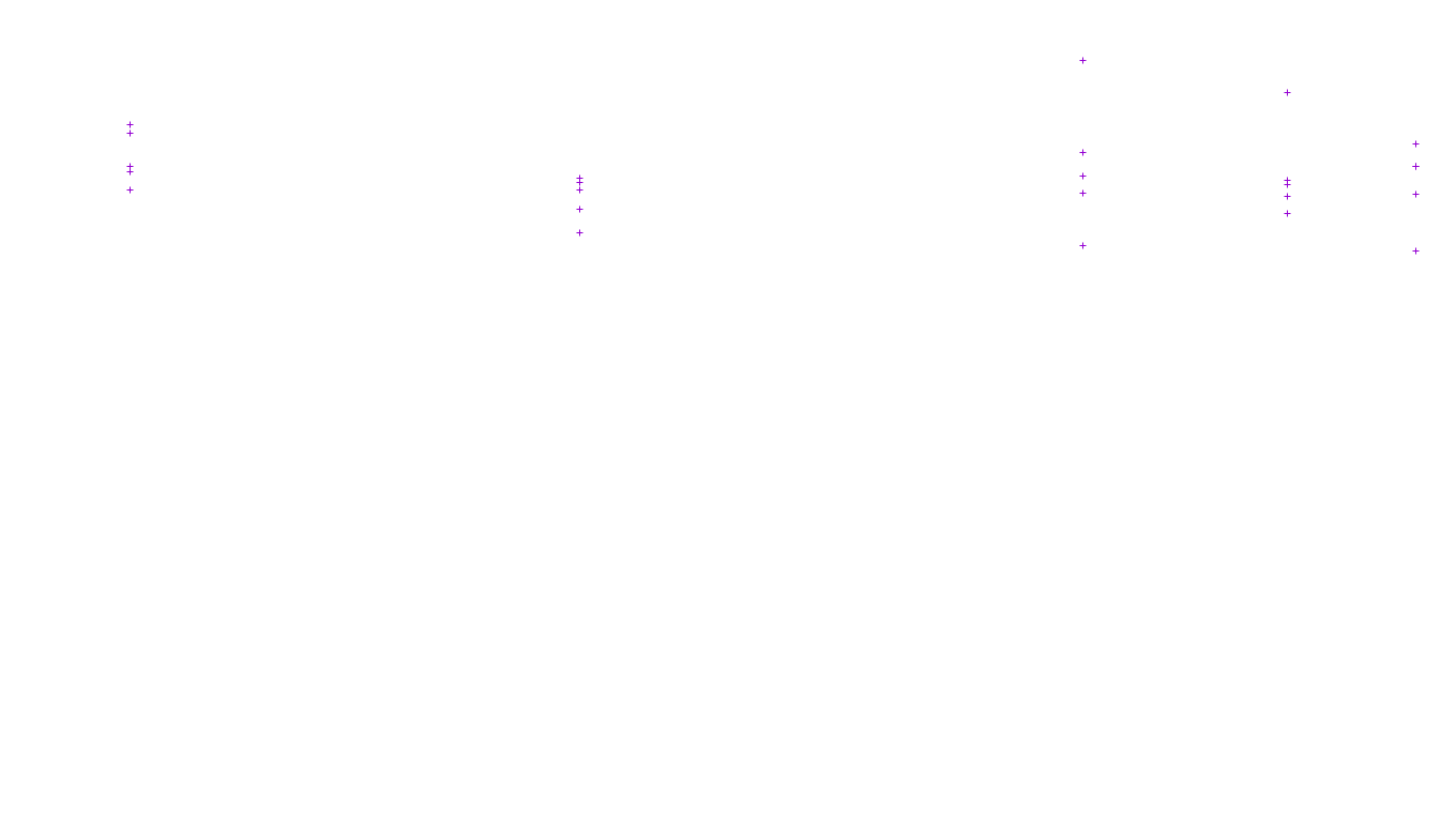 LINUX openbsd-linux-stack-tcp-ip3fwd receiver