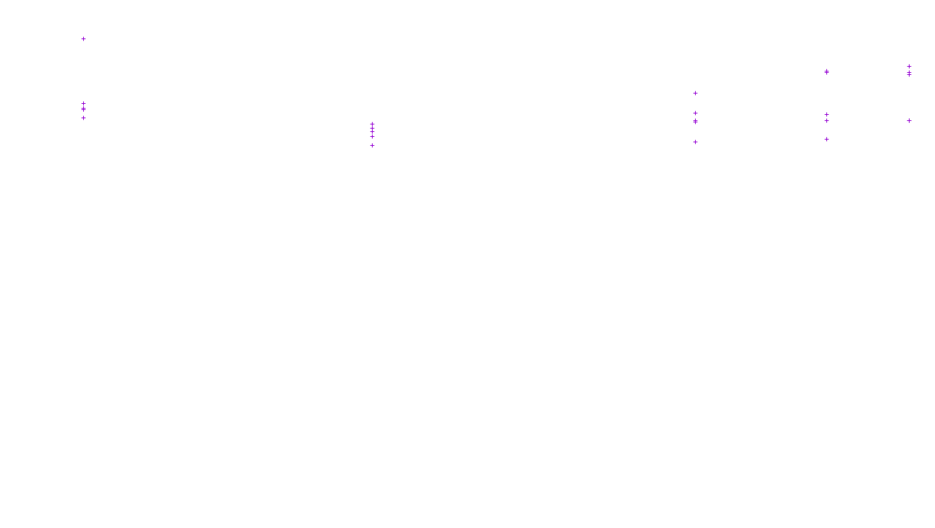 TCP6 openbsd-openbsd-stack-tcp6-ip3fwd receiver