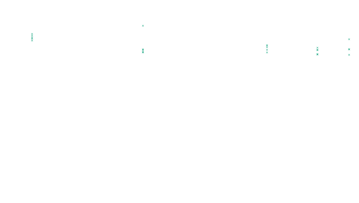 TCP6 openbsd-openbsd-stack-tcp6-ip3rev receiver