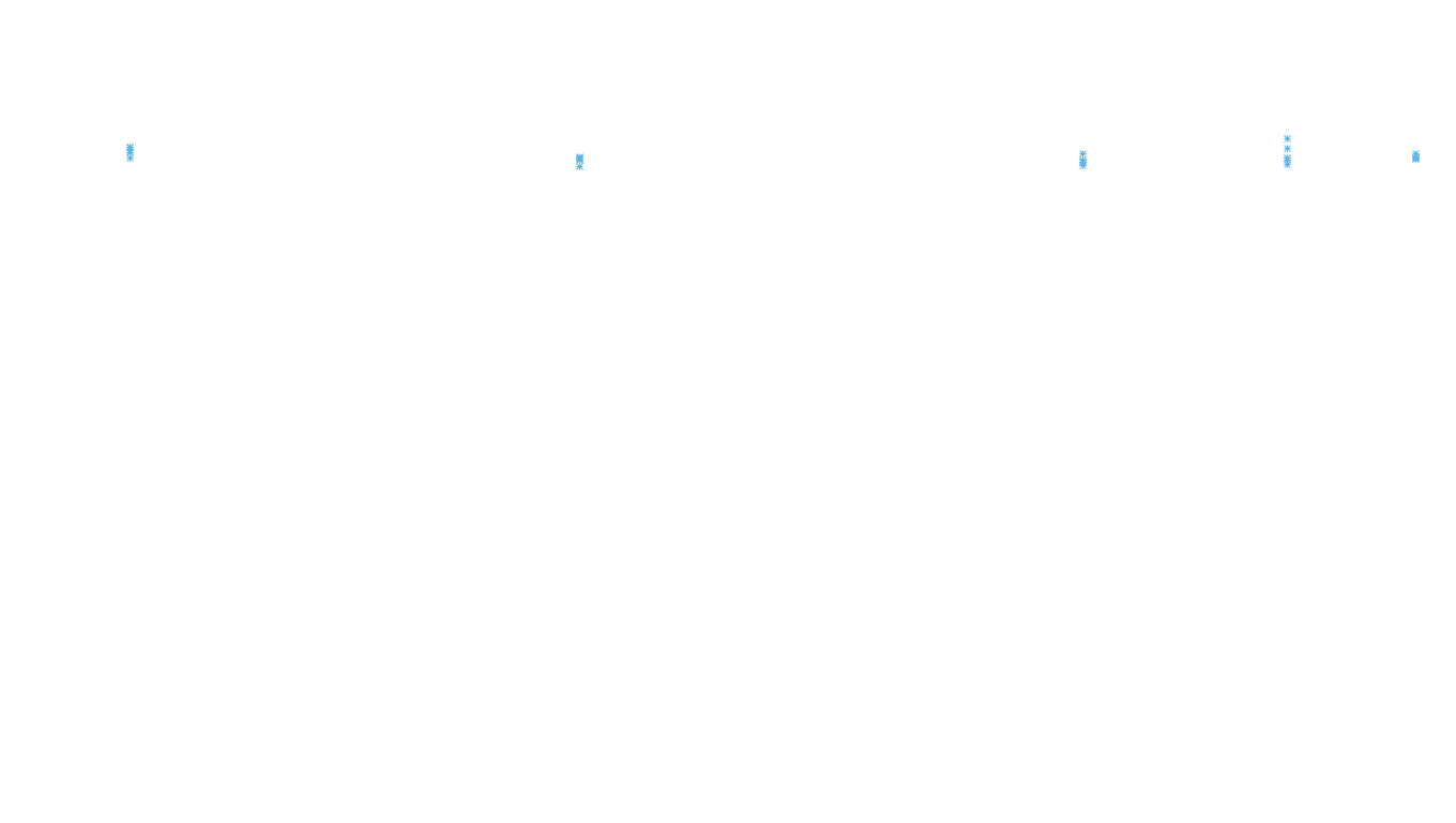 TCP6 openbsd-openbsd-stack-tcp6bench-parallel sender