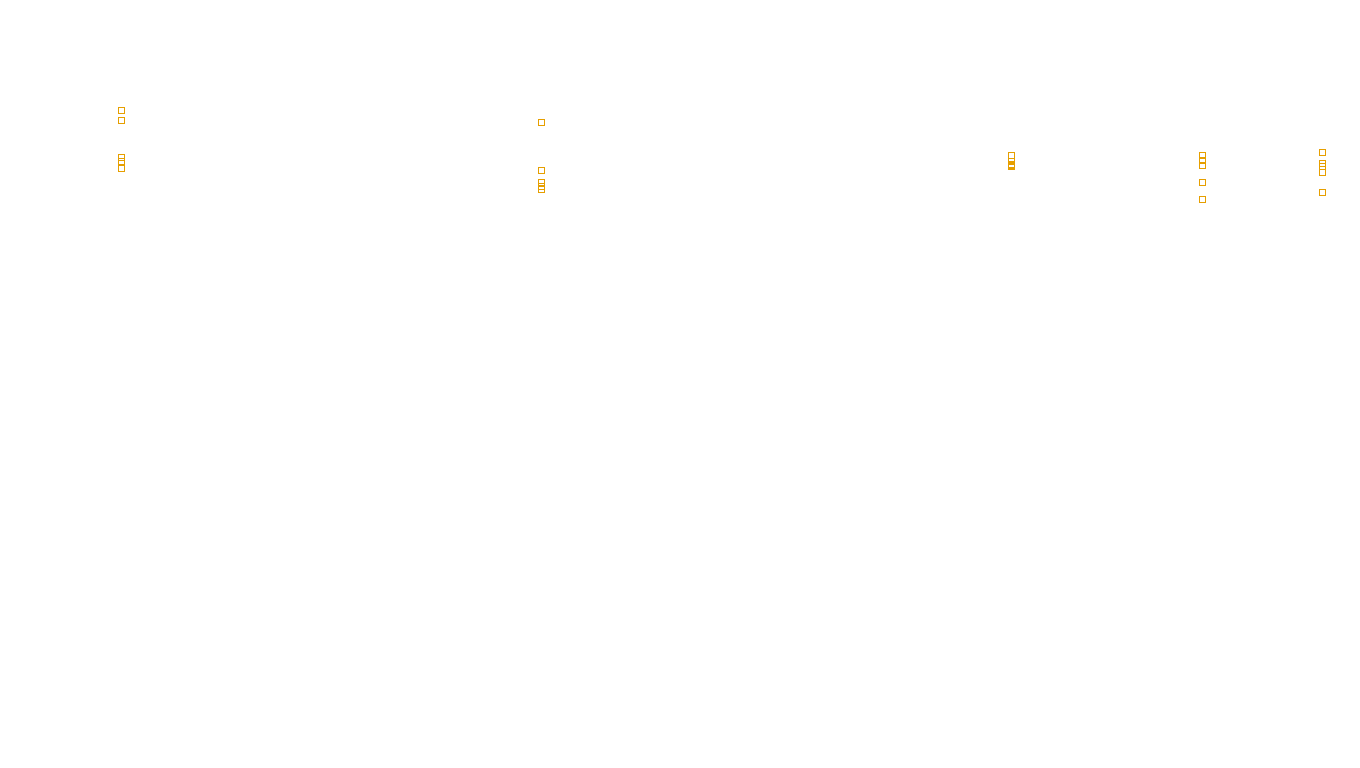 TCP6 openbsd-openbsd-stack-tcp6bench-single sender