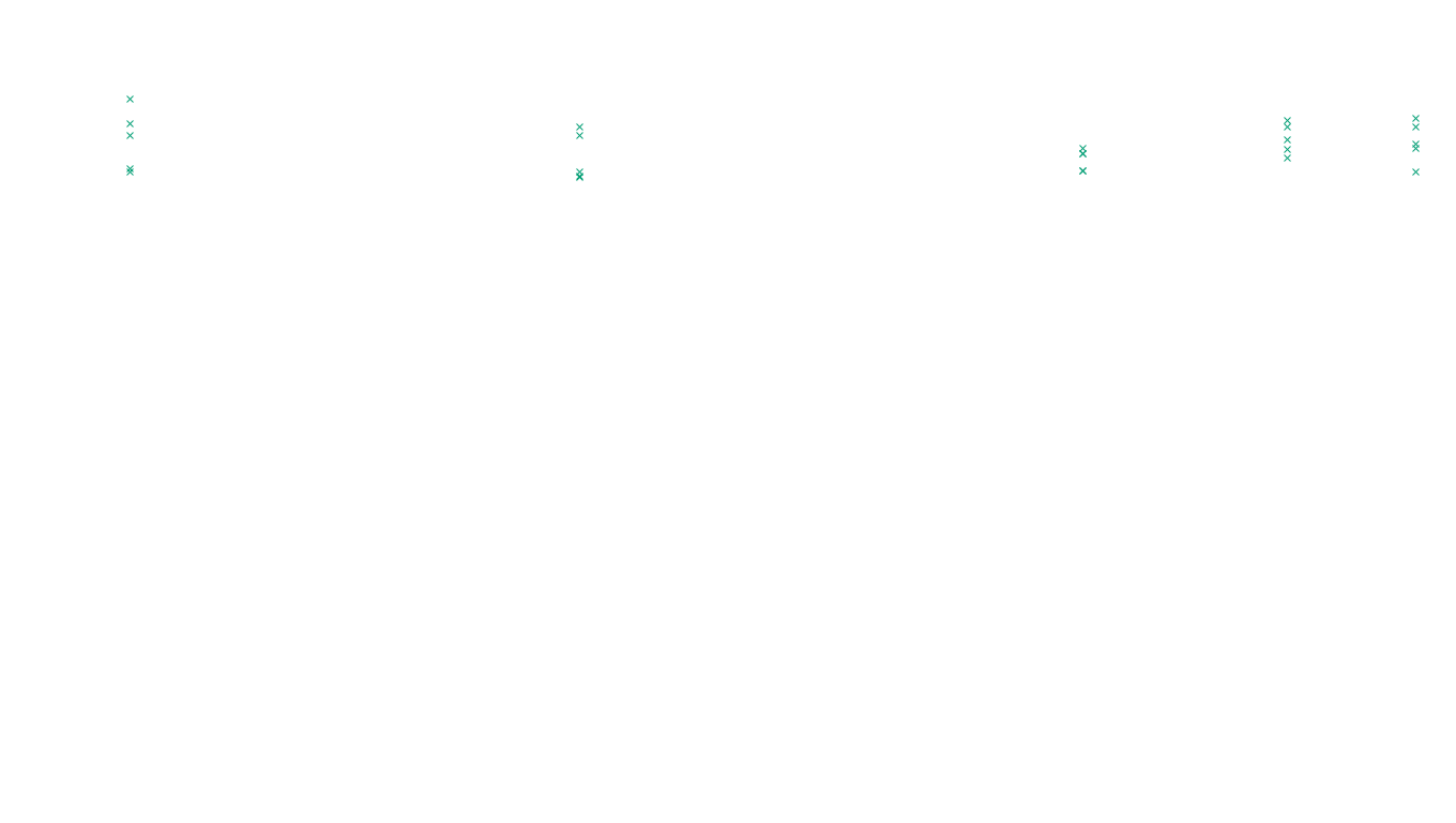 TCP openbsd-openbsd-stack-tcp-ip3rev receiver