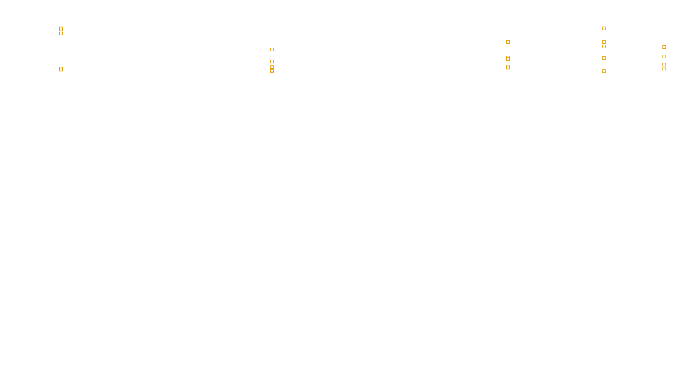 TCP openbsd-openbsd-stack-tcpbench-single sender