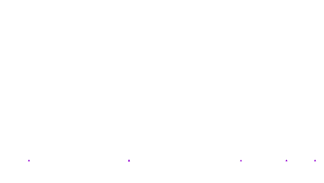 UDP openbsd-openbsd-stack-udpbench-short-send recv