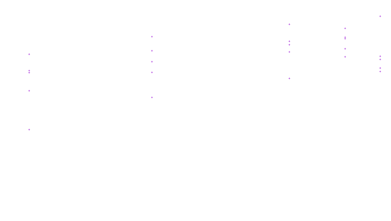 FORWARD6 linux-openbsd-linux-forward-tcp6-ip3fwd receiver