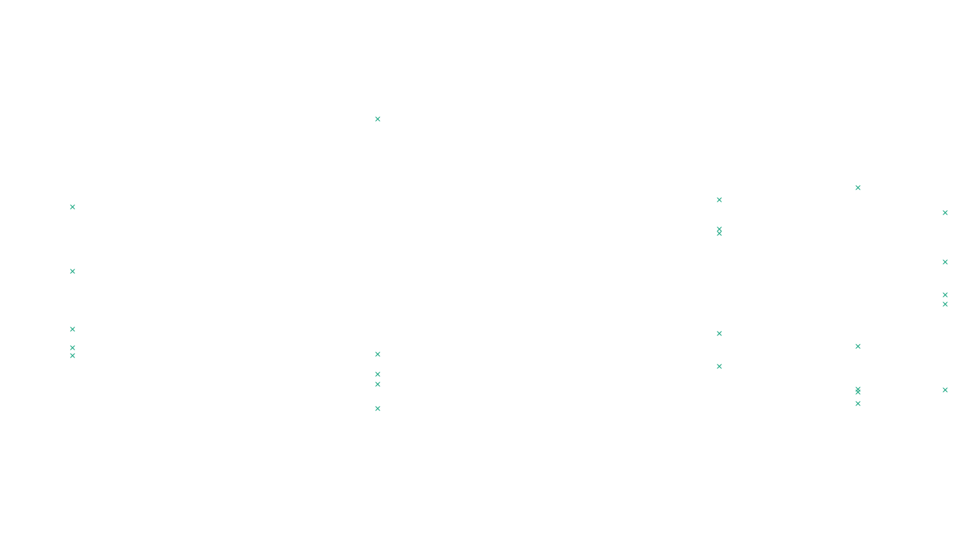 FORWARD6 linux-openbsd-linux-forward-tcp6-ip3rev receiver