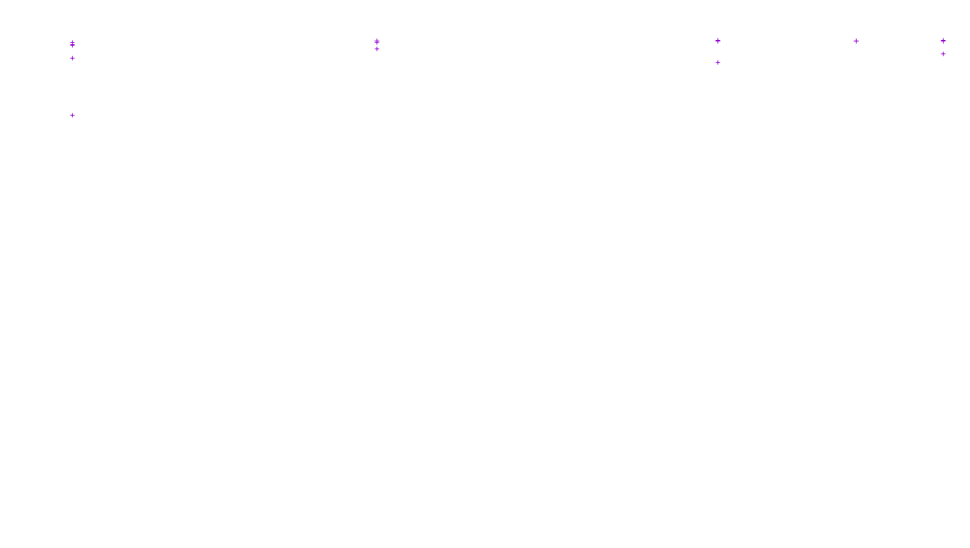 FORWARD linux-openbsd-linux-forward-tcp-ip3fwd receiver