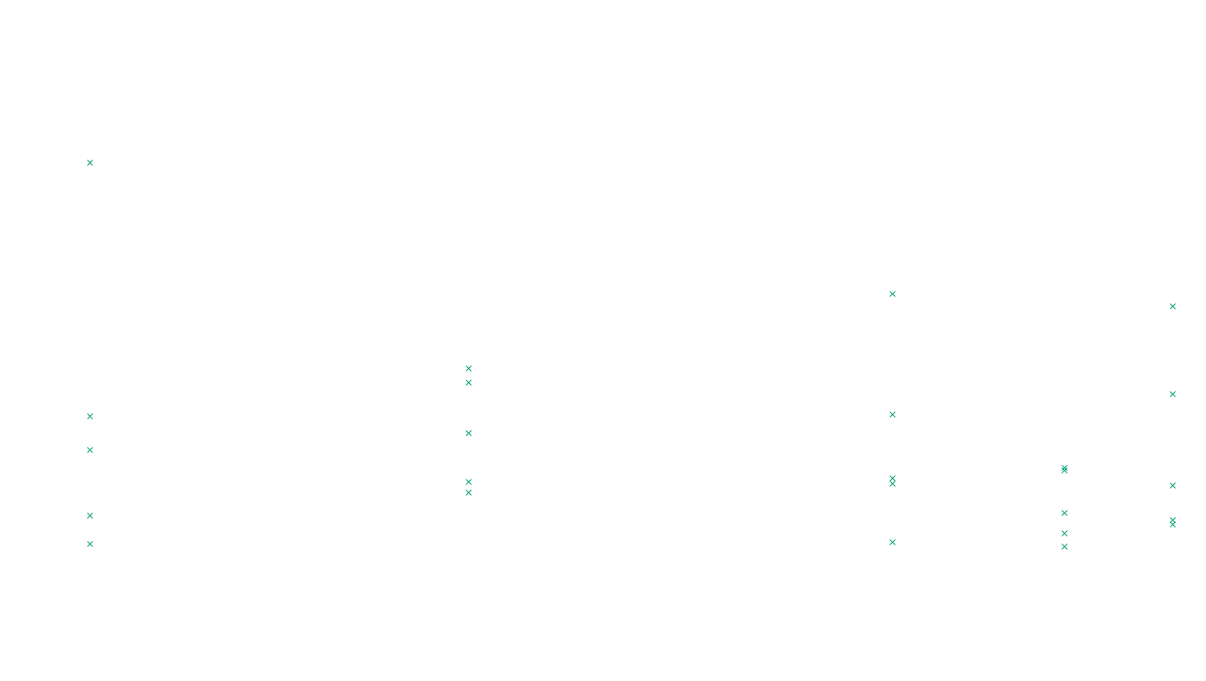 FORWARD linux-openbsd-linux-forward-tcp-ip3rev receiver