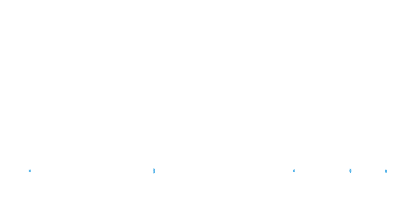 FORWARD linux-openbsd-linux-splice-tcp-ip3fwd receiver