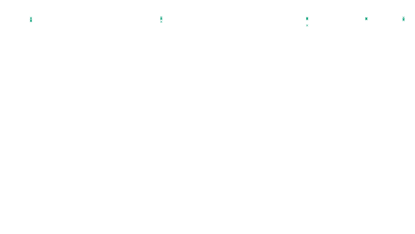 IPSEC linux-openbsd-ipsec-openbsd-linux-tcp-ip3rev receiver