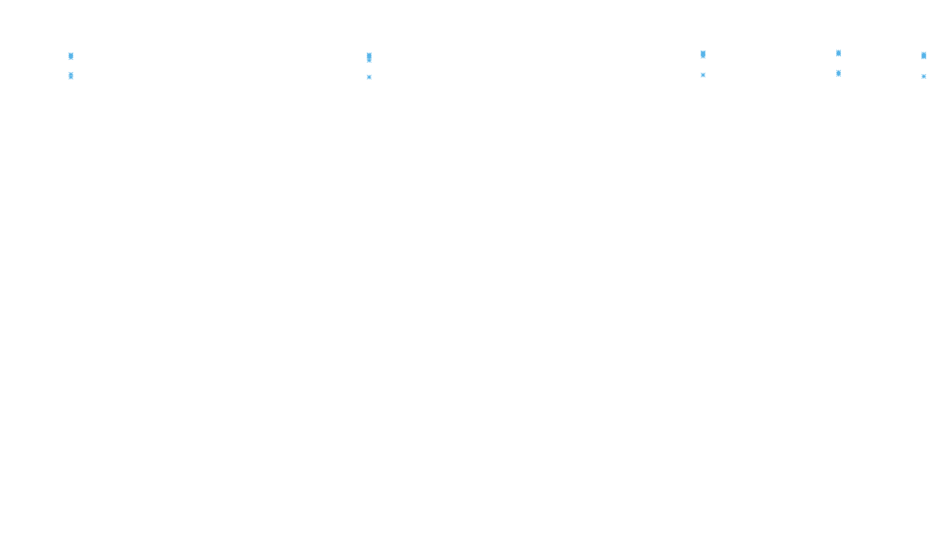 IPSEC linux-openbsd-ipsec-openbsd-linux-tcp6-ip3fwd receiver