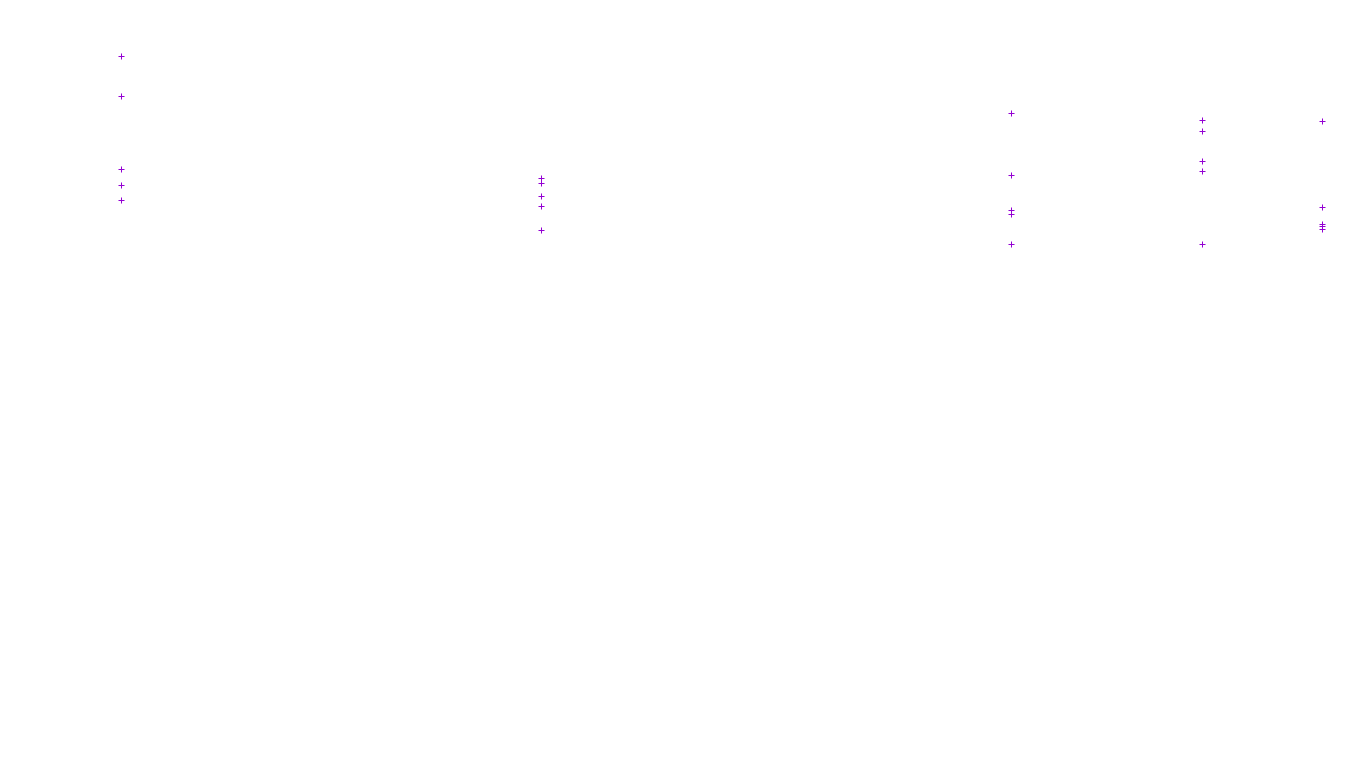 LINUX6 openbsd-linux-stack-tcp6-ip3fwd receiver