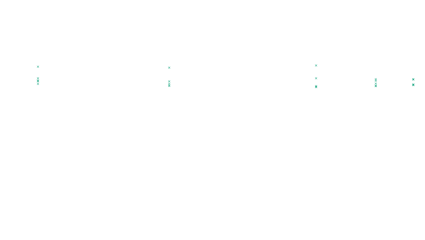 LINUX6 openbsd-linux-stack-tcp6-ip3rev receiver