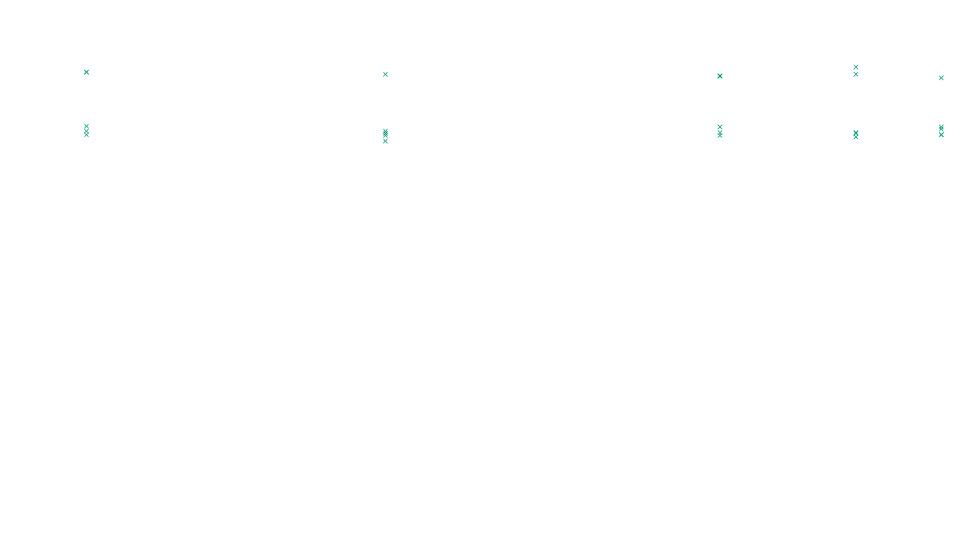 LINUX openbsd-linux-stack-tcp-ip3rev receiver