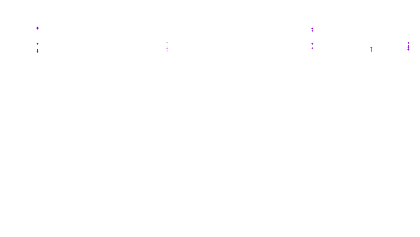 TCP openbsd-openbsd-stack-tcp-ip3fwd receiver