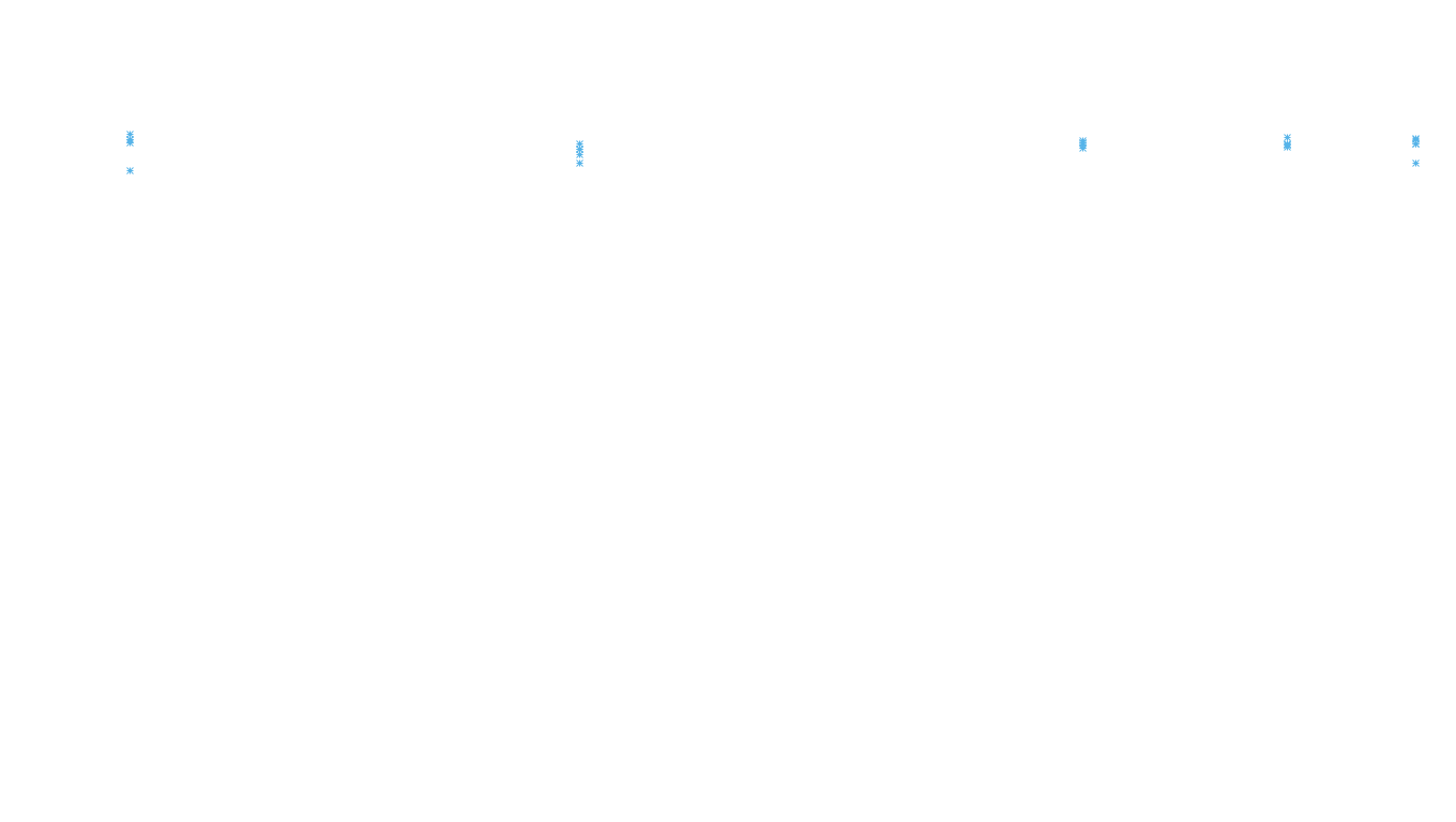 TCP openbsd-openbsd-stack-tcpbench-parallel sender