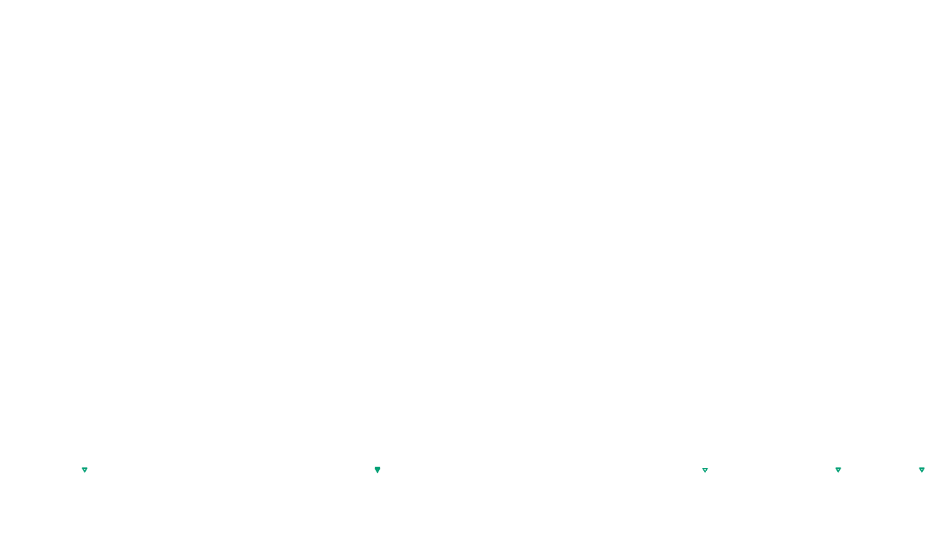 UDP openbsd-openbsd-stack-udpbench-short-send send