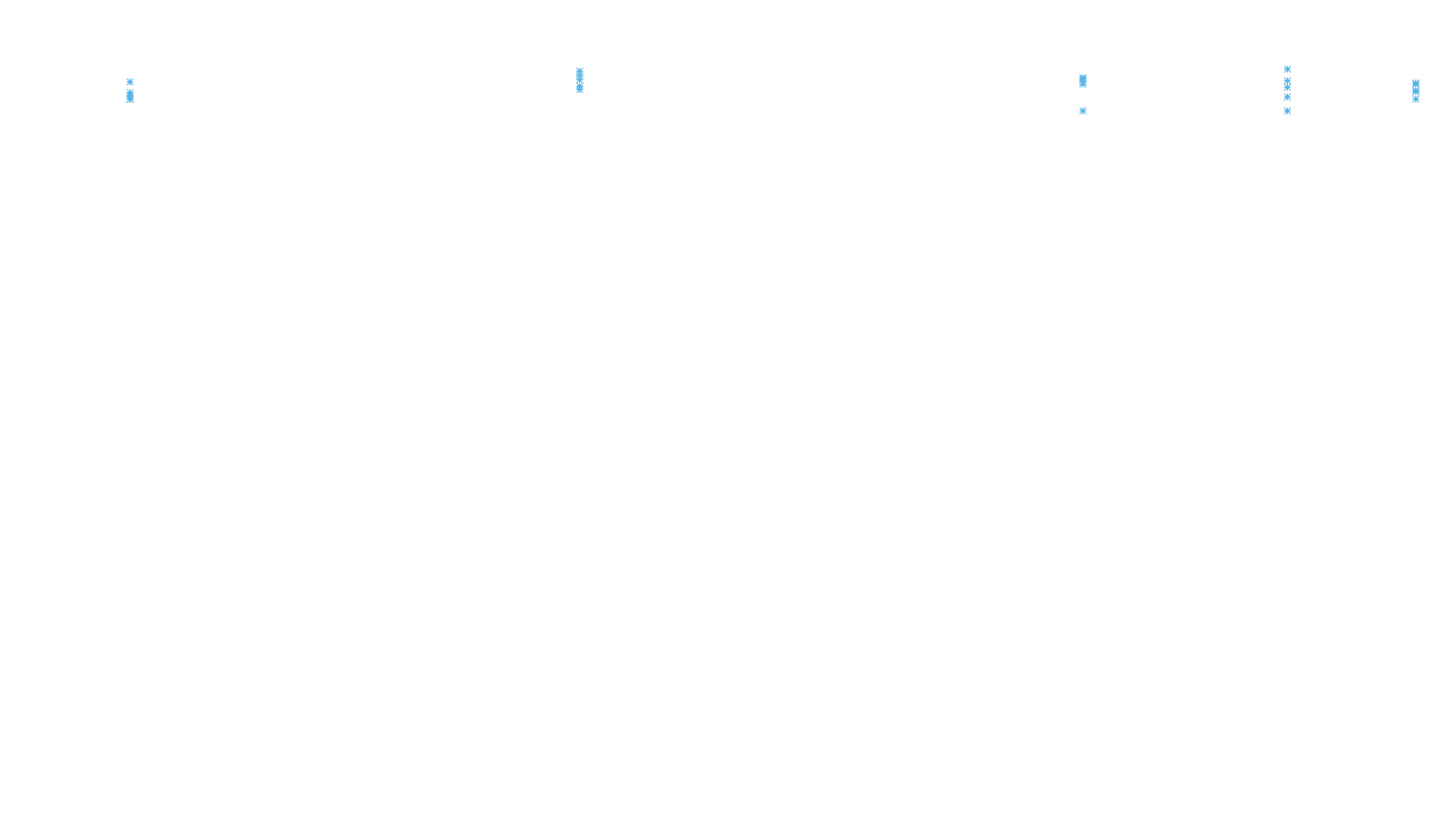 UDP openbsd-openbsd-stack-udpbench-long-recv recv