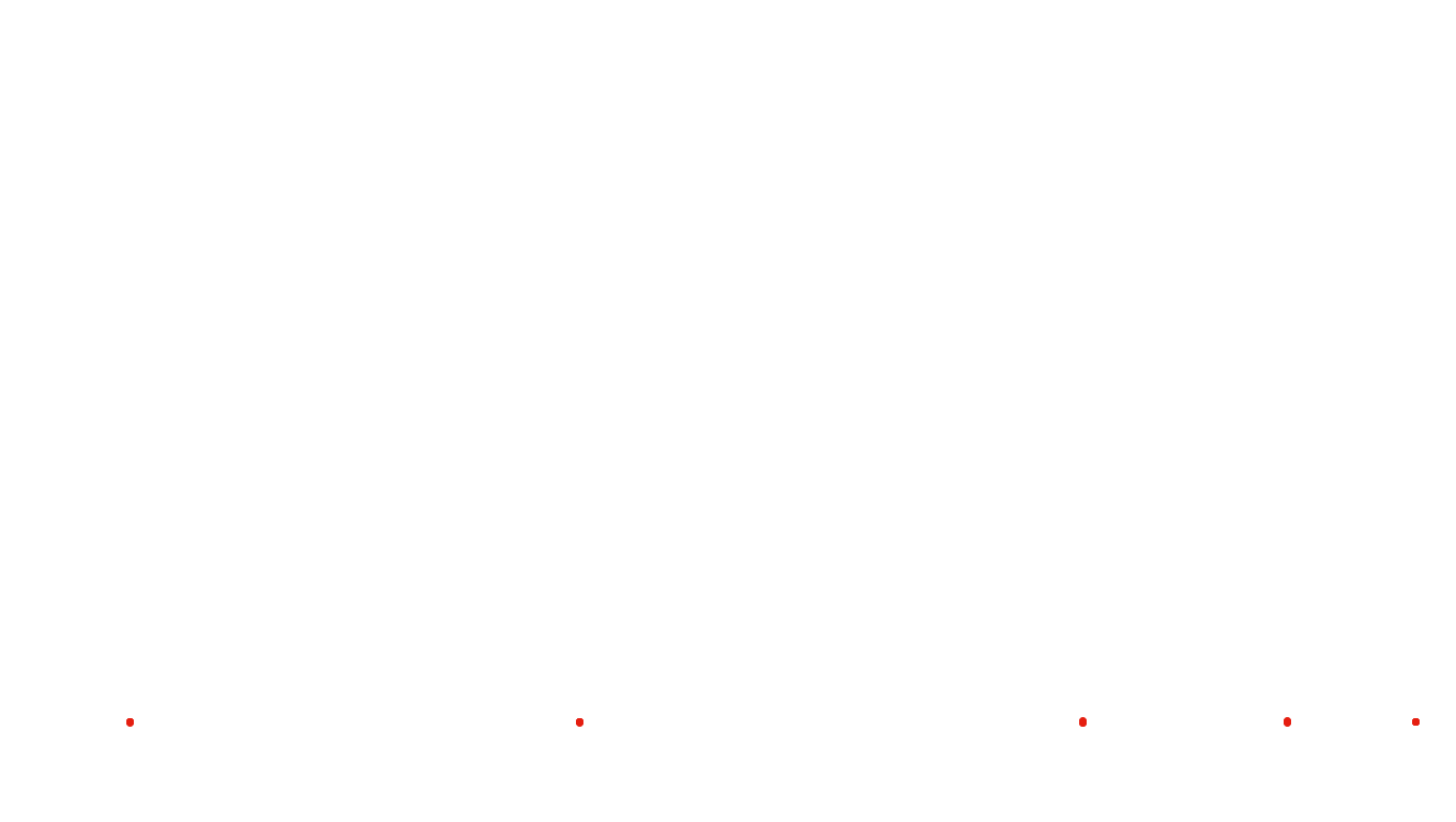 UDP openbsd-openbsd-stack-udpbench-short-recv recv