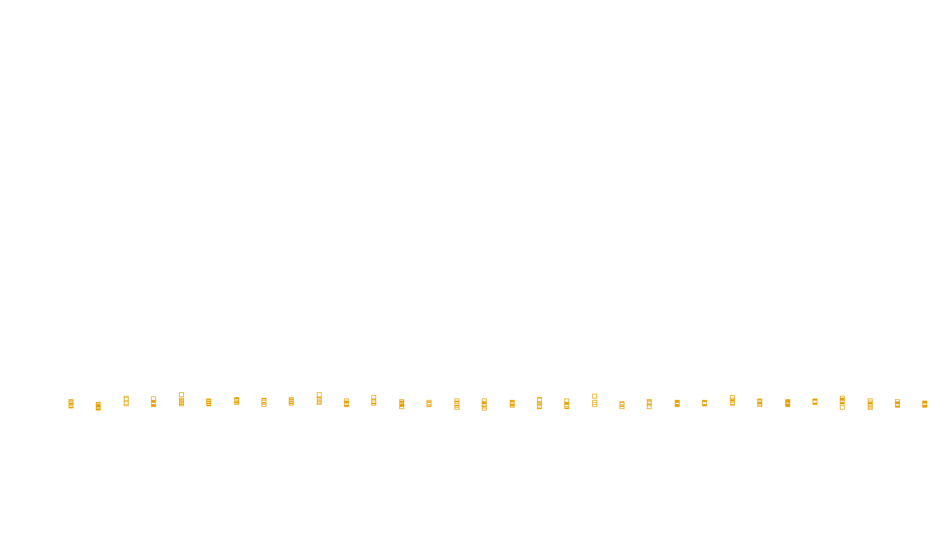 FORWARD6 linux-openbsd-linux-splice-tcp6-ip3rev receiver