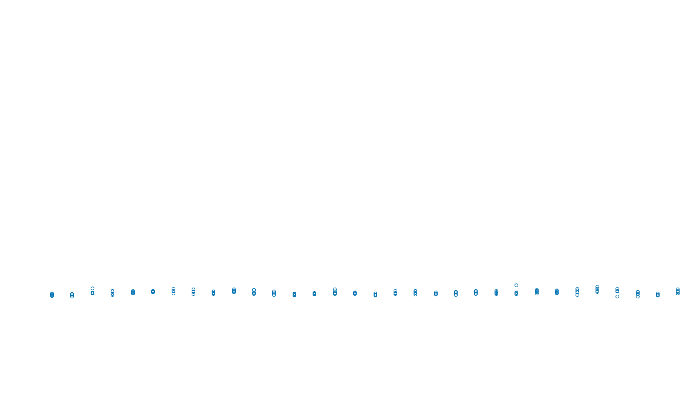 FORWARD6 linux-openbsd-openbsd-splice-tcp6-ip3rev receiver