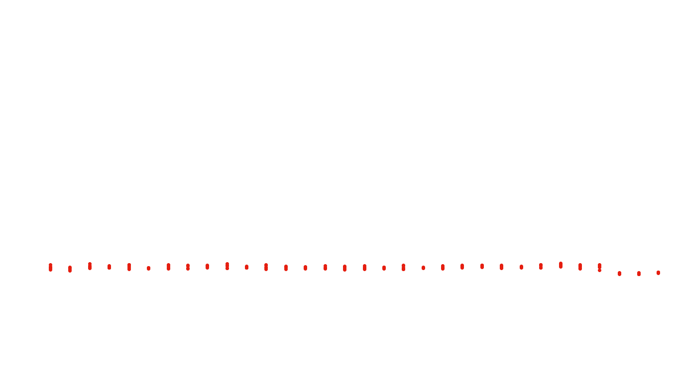 FORWARD6 linux-openbsd-splice-tcp6-ip3fwd receiver