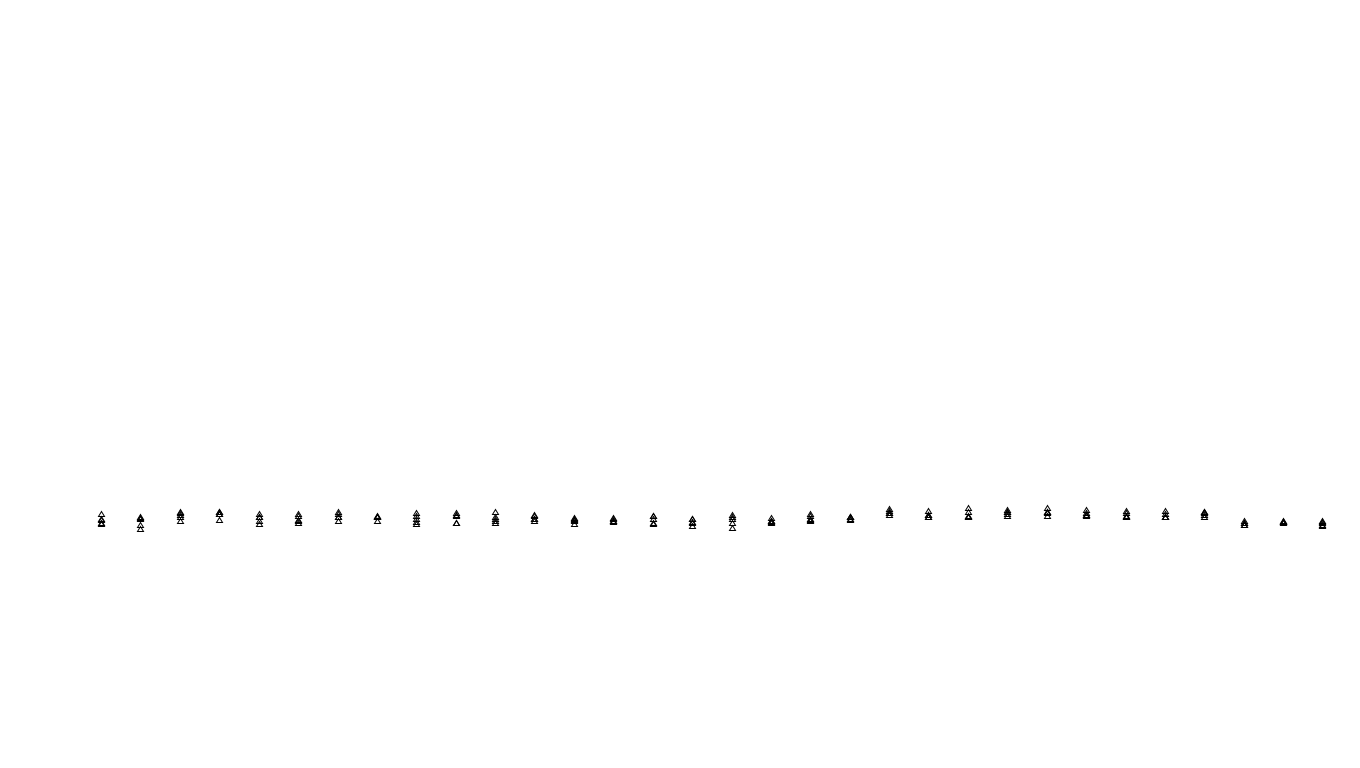 FORWARD6 linux-openbsd-splice-tcp6-ip3rev receiver