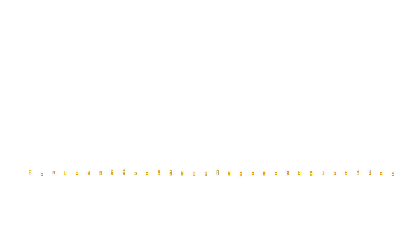 FORWARD linux-openbsd-linux-splice-tcp-ip3rev receiver