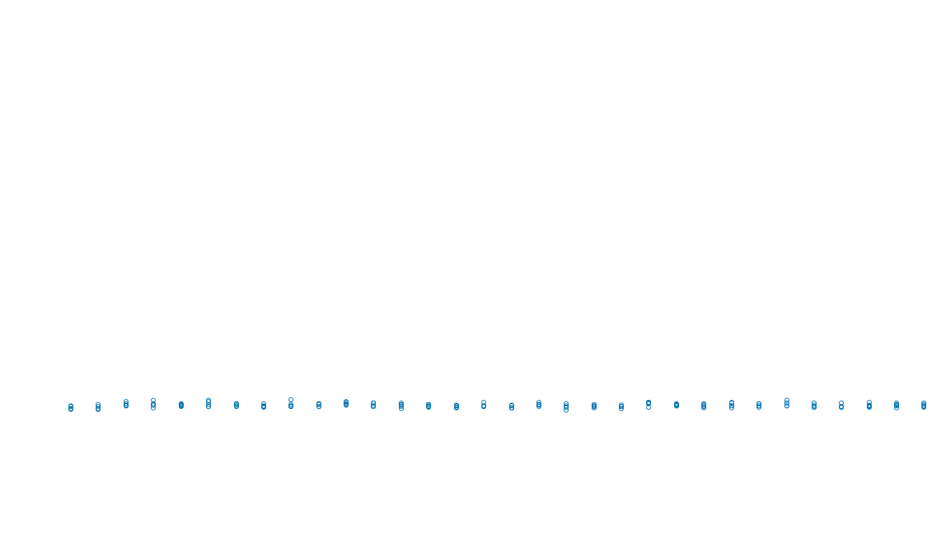 FORWARD linux-openbsd-openbsd-splice-tcp-ip3rev receiver