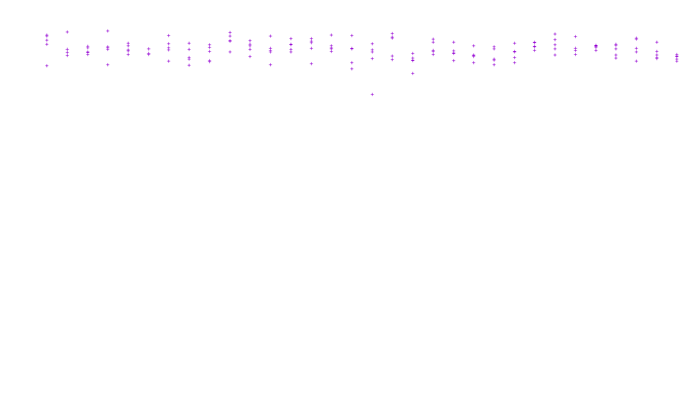 FS file-system files