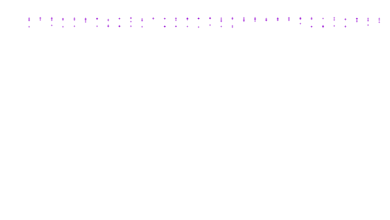 IPSEC linux-openbsd-ipsec-openbsd-linux-tcp-ip3fwd receiver