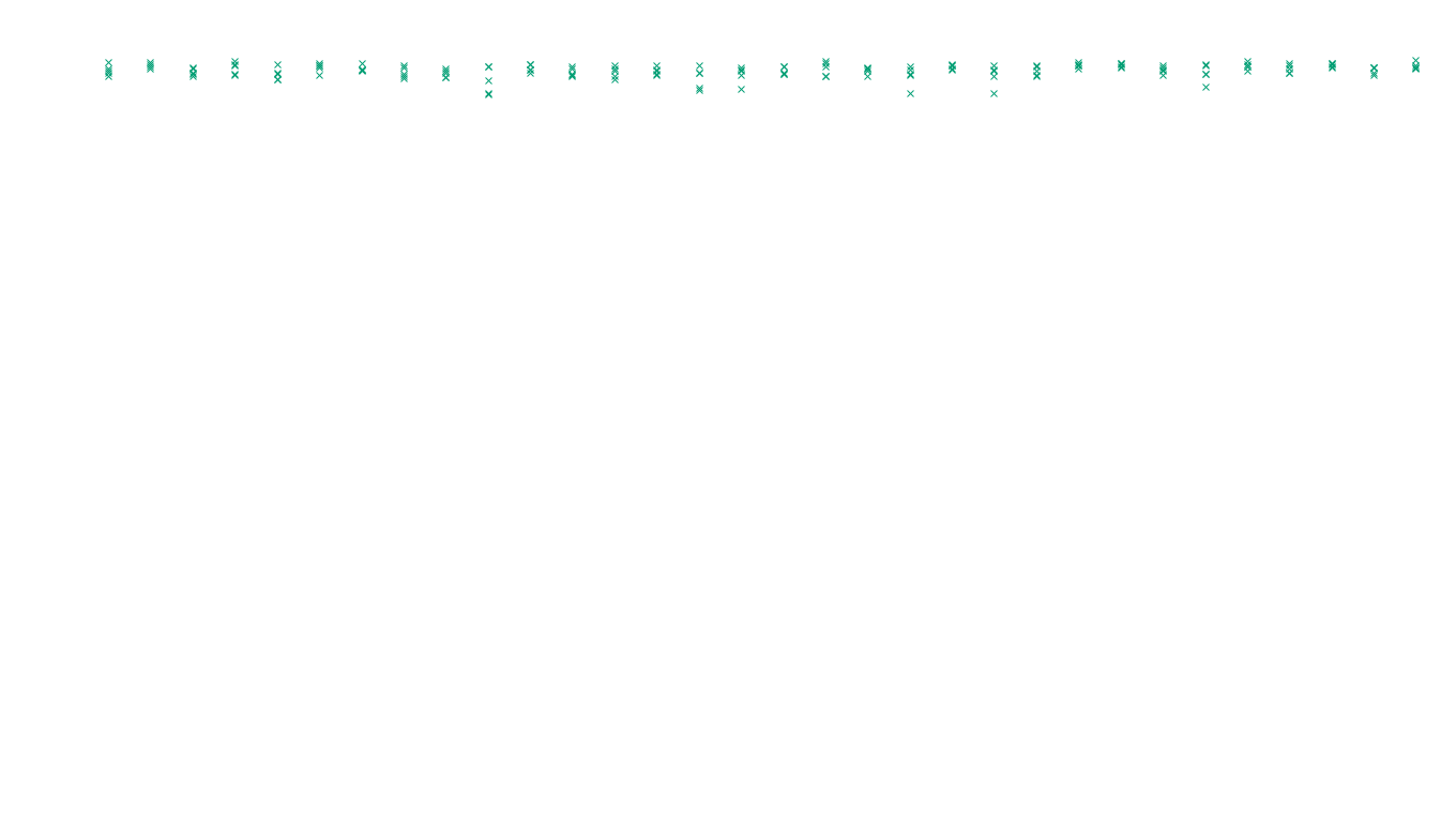 IPSEC linux-openbsd-ipsec-openbsd-linux-tcp-ip3rev receiver