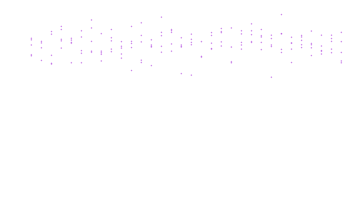 LINUX openbsd-linux-stack-tcp-ip3fwd receiver