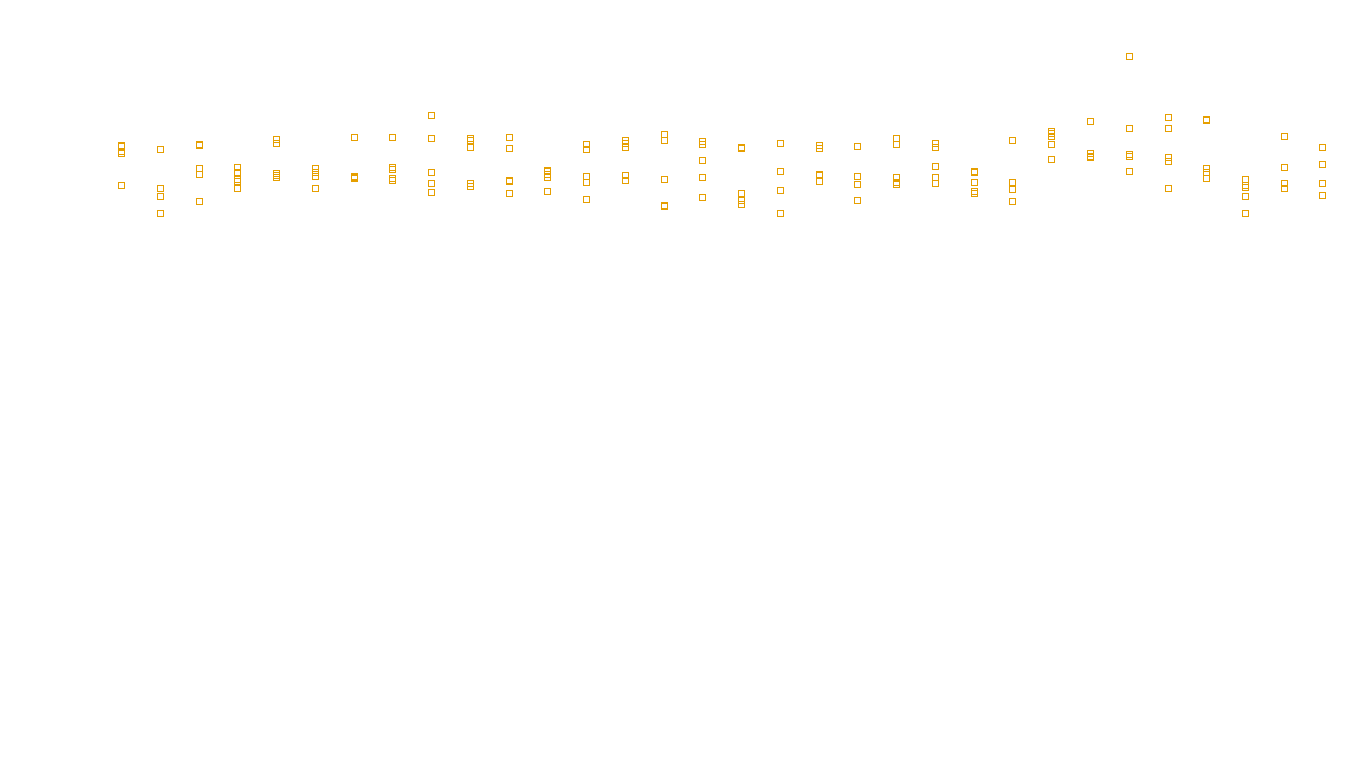 TCP6 openbsd-openbsd-stack-tcp6bench-single sender