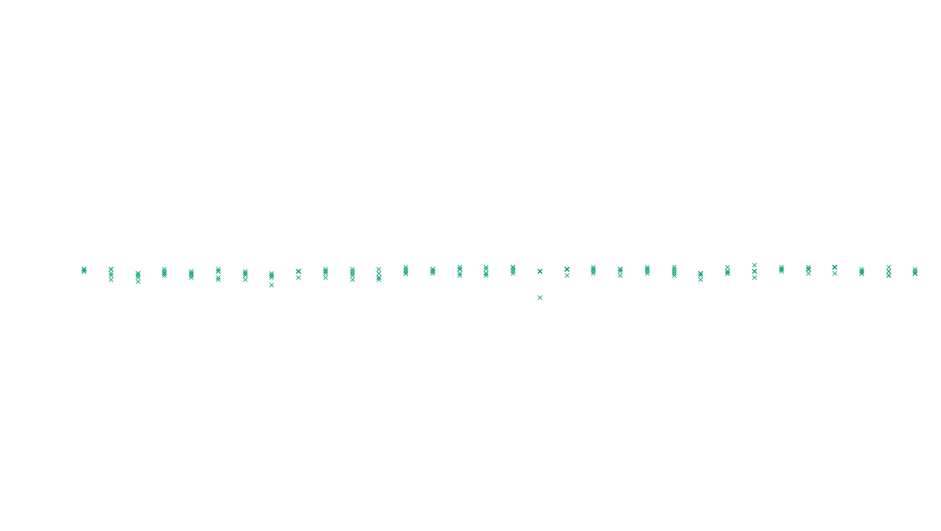 UDP openbsd-openbsd-stack-udp-ip3rev receiver