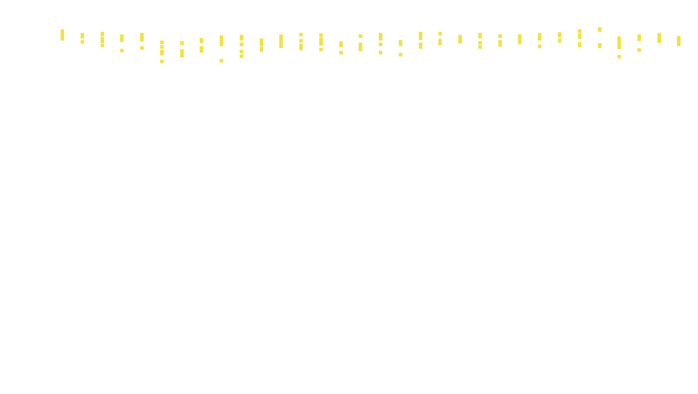 UDP openbsd-openbsd-stack-udpbench-long-send recv