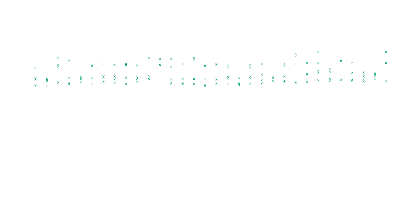 LINUX6 openbsd-linux-stack-tcp6-ip3rev receiver