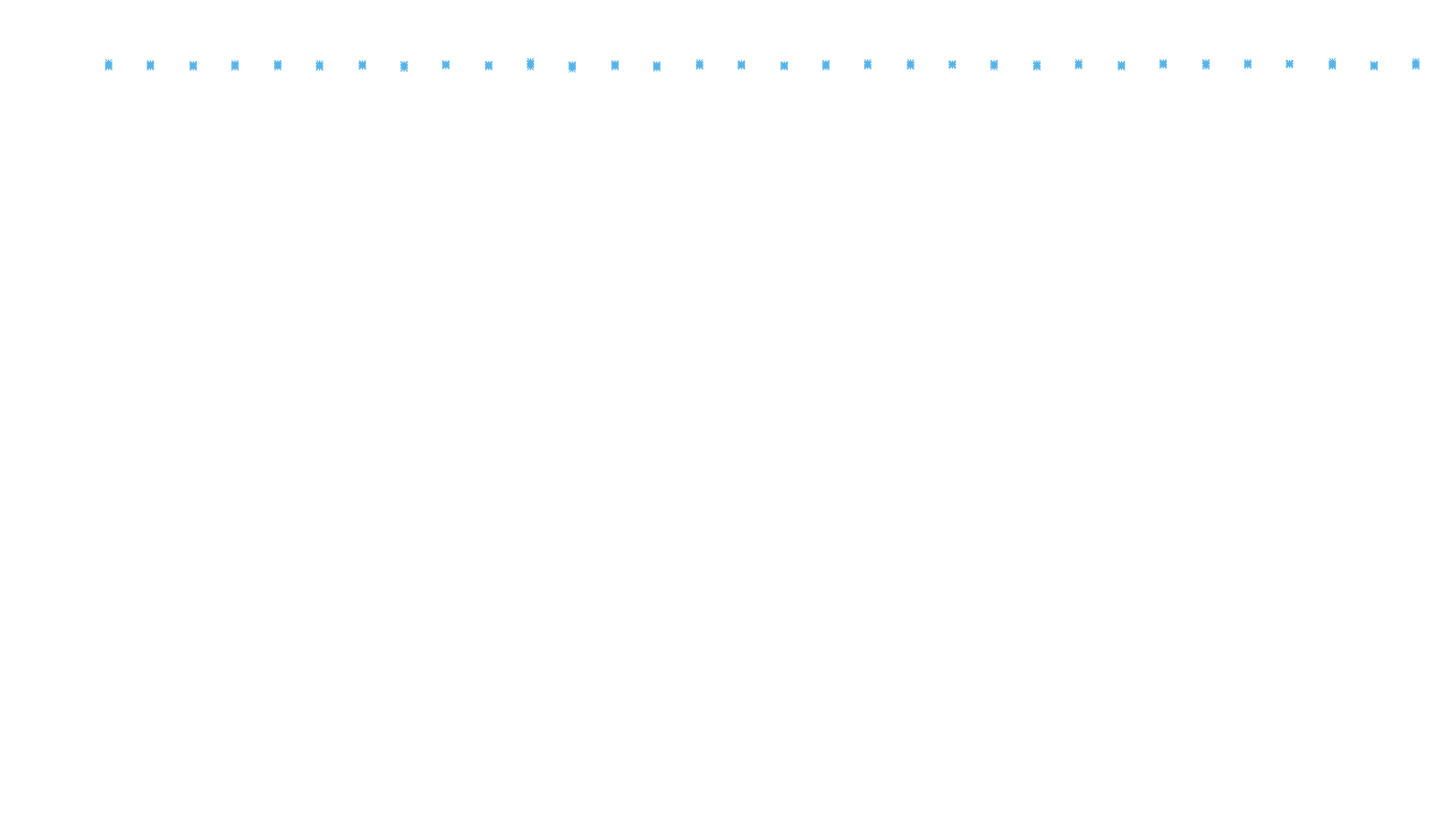 MAKE make-bsd-j4 user