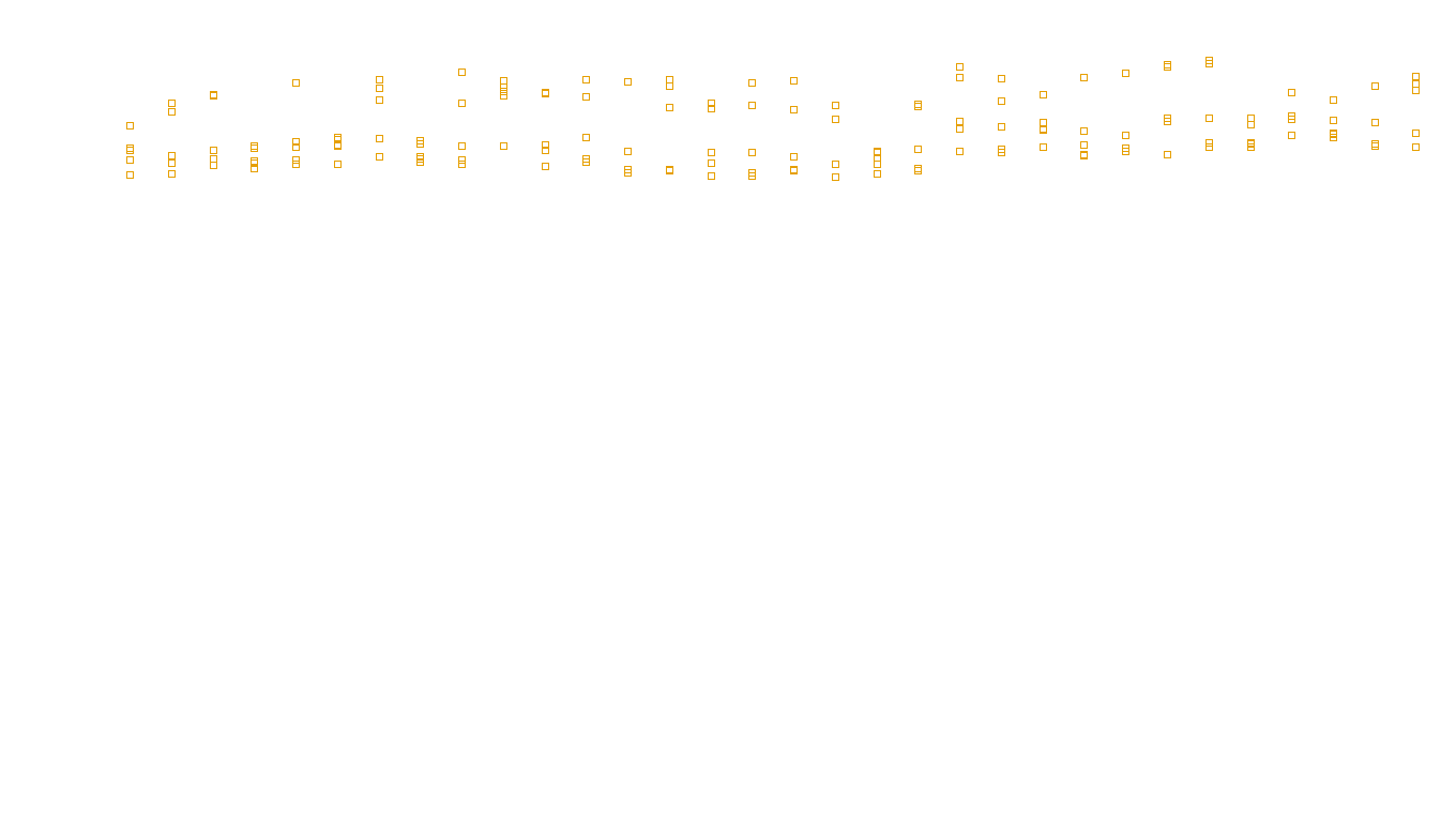 TCP openbsd-openbsd-stack-tcpbench-single sender