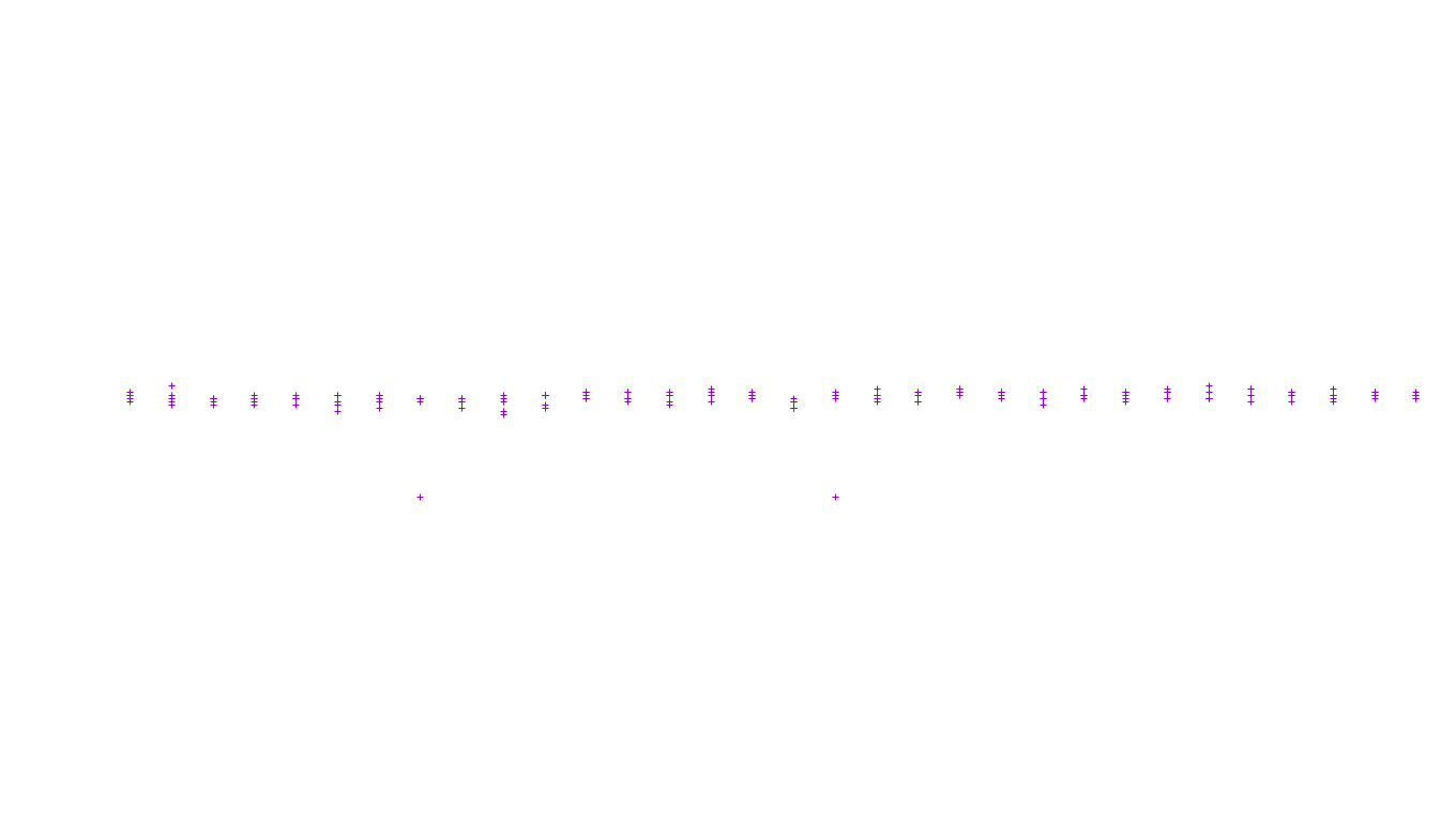 UDP6 openbsd-openbsd-stack-udp6-ip3fwd receiver