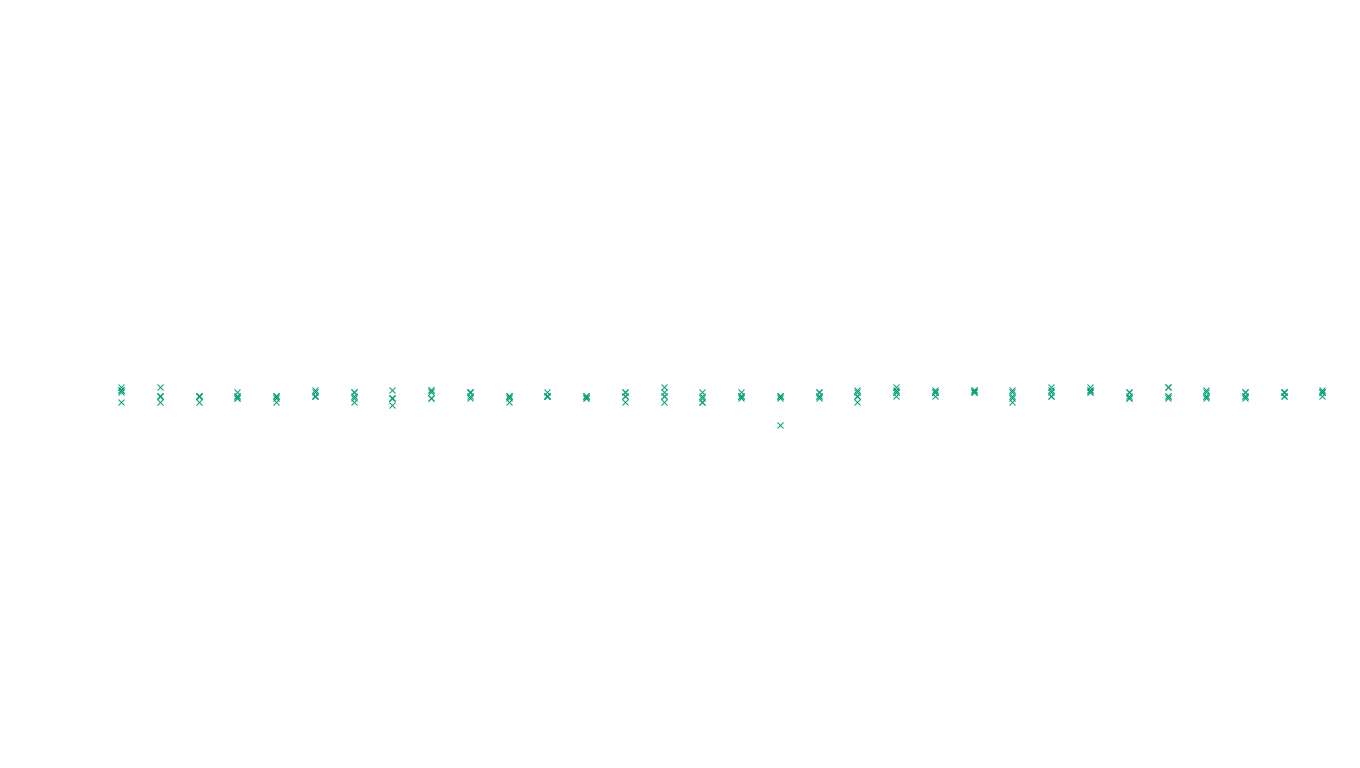 UDP6 openbsd-openbsd-stack-udp6-ip3rev receiver