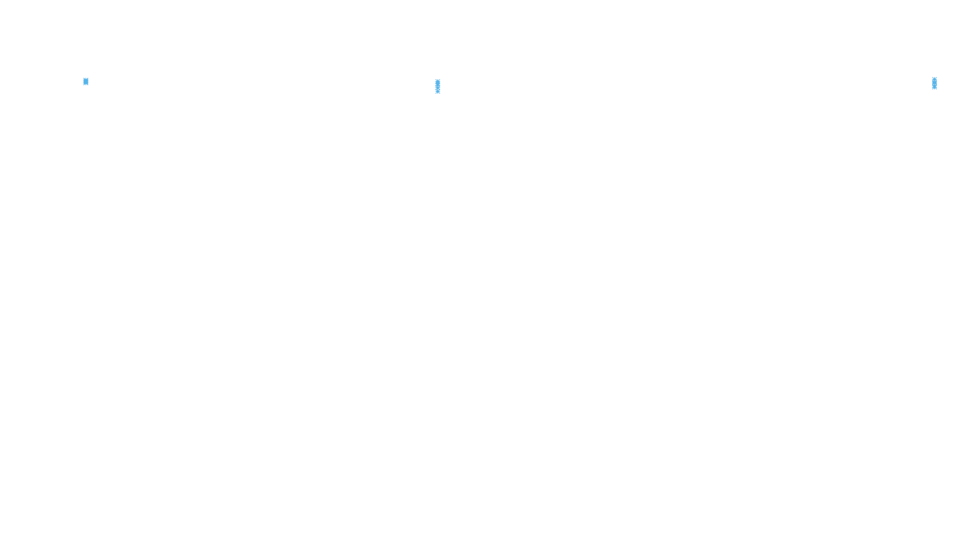 TCP6 openbsd-openbsd-stack-tcp6bench-parallel sender