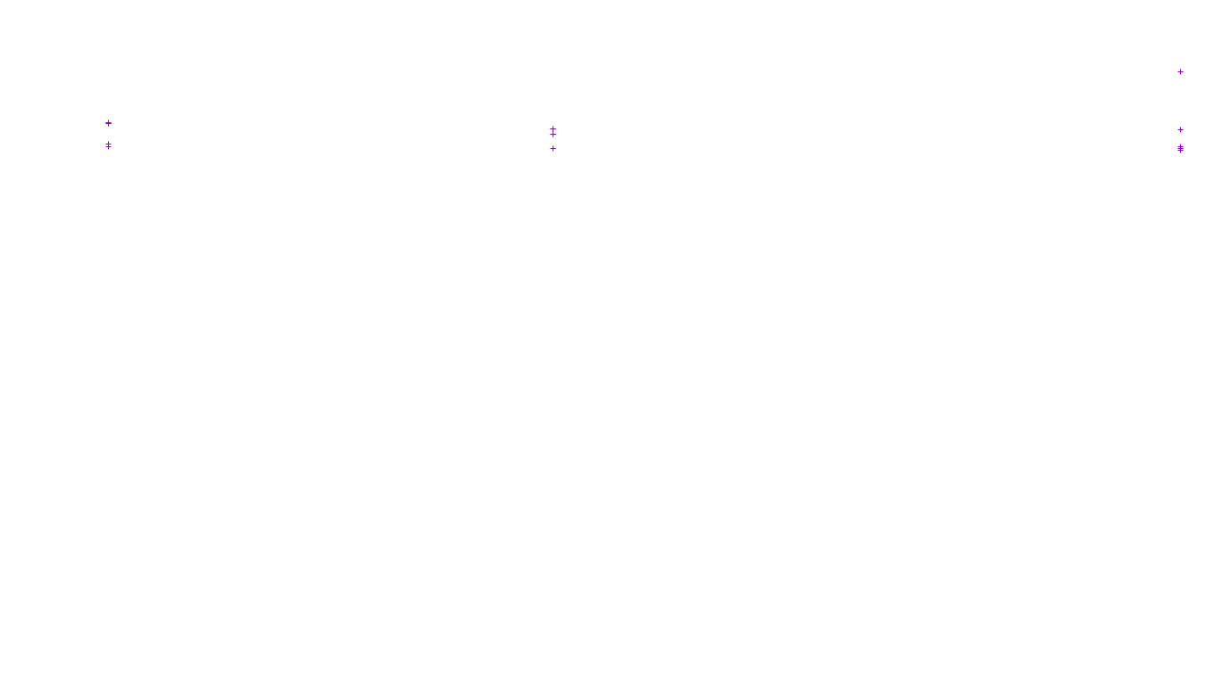 TCP openbsd-openbsd-stack-tcp-ip3fwd receiver