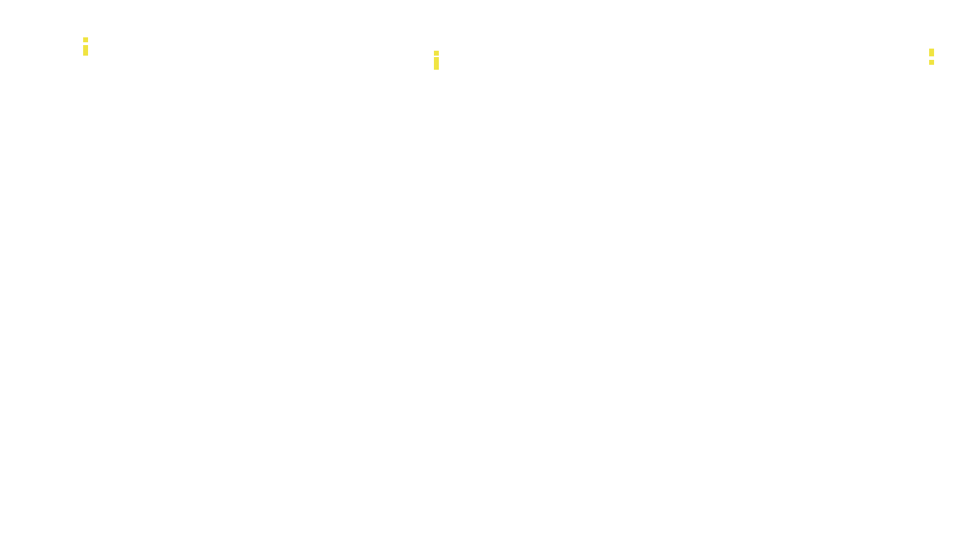 UDP6 openbsd-openbsd-stack-udp6bench-long-send recv