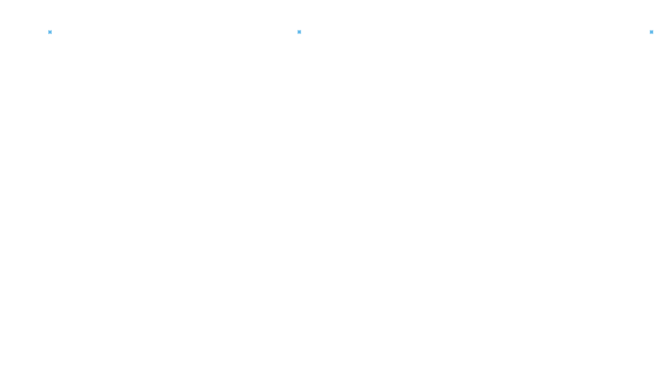 BRIDGE linux-openbsd-linux-veb-tcp6-ip3fwd-ot14 receiver