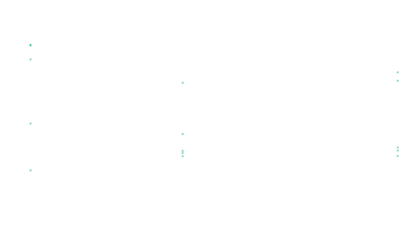 FORWARD6 linux-openbsd-linux-forward-tcp6-ip3rev receiver