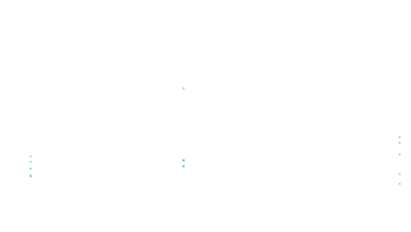 FORWARD linux-openbsd-linux-forward-tcp-ip3rev receiver